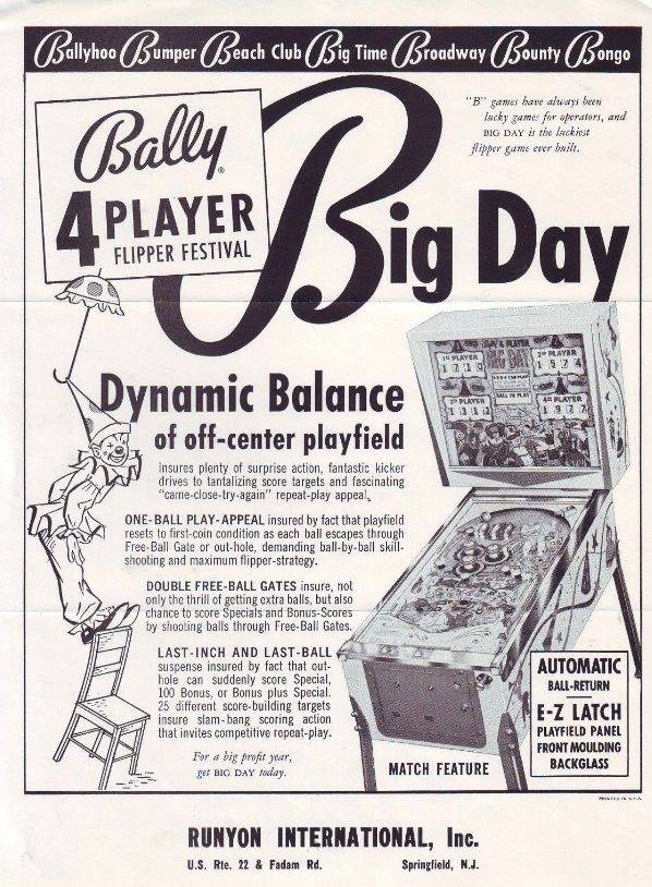 1964 Bally Big Day pinball rubber ring kit 