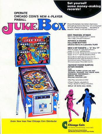 Juke Box pinball rubber ring kit 1976 Chicago Coin Sound Stage 