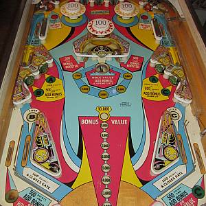 Duotron pinball rubber ring kit 1974 Gottlieb Magnotron 