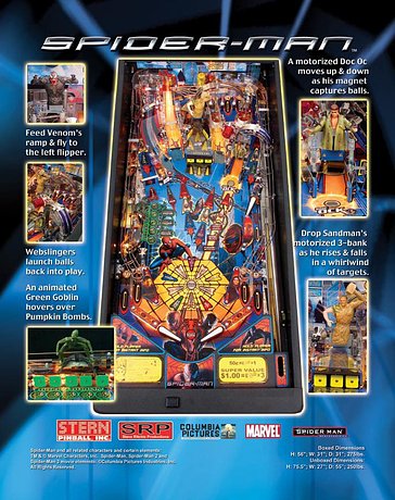 Spider-Man Pinball Machine (Stern, 2007) | Pinside Game Archive
