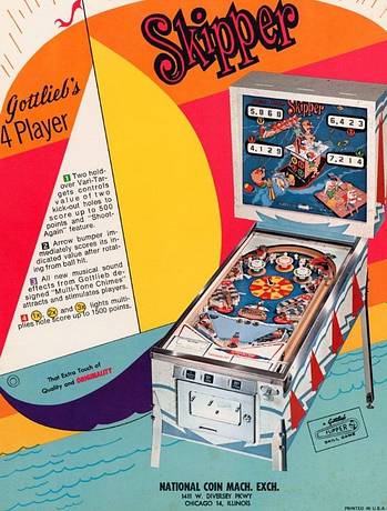 1969 Chicago Coin Action Pinball Machine Rubber Ring Kit
