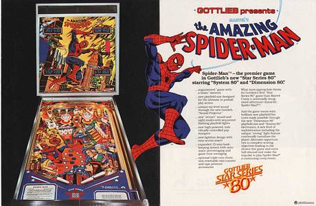 Gottlieb Gottlieb Amazing Spiderman Cartes d'Instructions plastifiée Flipper En français 